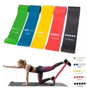 The Top 10 Resistance Bands that You Can Get in Singapore is Fit Simplify Resistance Loop Bands, Best resistance bands for pull ups, What resistance band should I use for pull ups?,Do bands help with pull ups?,Which brand is best for resistance band?, The 10 Best Pull Up Assisted Bands to Buy this year, Do resistance bands build muscle?, How do I choose a resistance band size?,