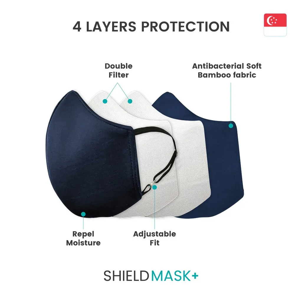 Best Reusable Face Masks, Cloth and Disposable Face Masks Singapore, Best Reusable Cloth Face Masks, Is a washable face mask good?, What is the best face mask for COVID-19 protection?, Is it safe to reuse face masks?, Can N95 masks be reused?, Safe and stylish reusable face masks in Singapore, Reusable face mask for covid, best reusable face mask for covid, Best reusable face mask, reusable face mask with filter, Reusable face mask n95, reusable face masks silicone, most comfortable face mask, Reusable face mask amazon,